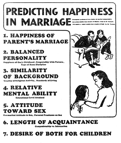 happiness_marriage